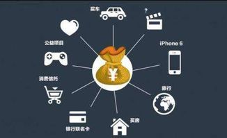 未來(lái)電商平臺(tái)或?qū)⑾В縂DG平臺(tái)技術(shù)引領(lǐng)電商新變革